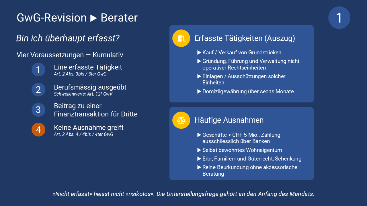 Abbildung-1 2