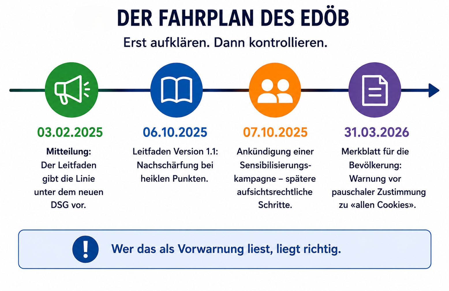 Abbildung-2