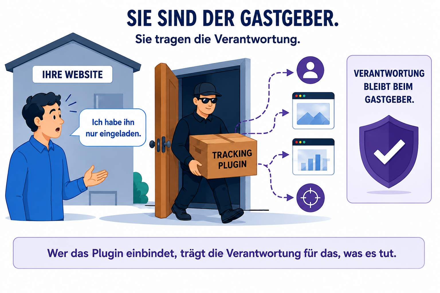 Abbildung-3