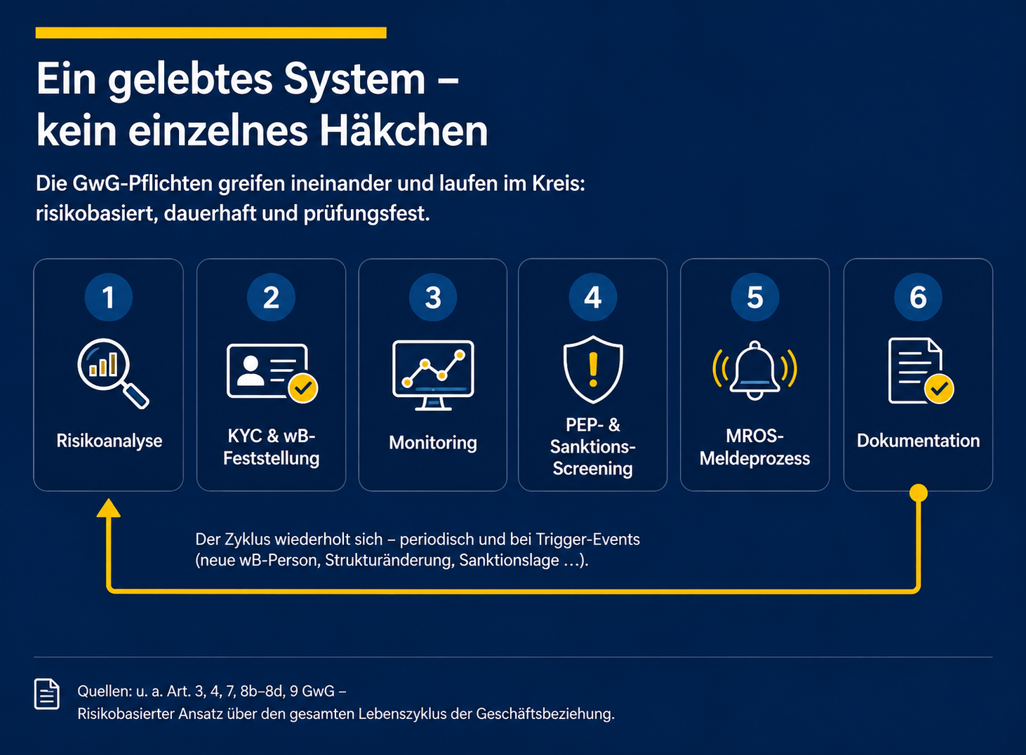 Bild-1