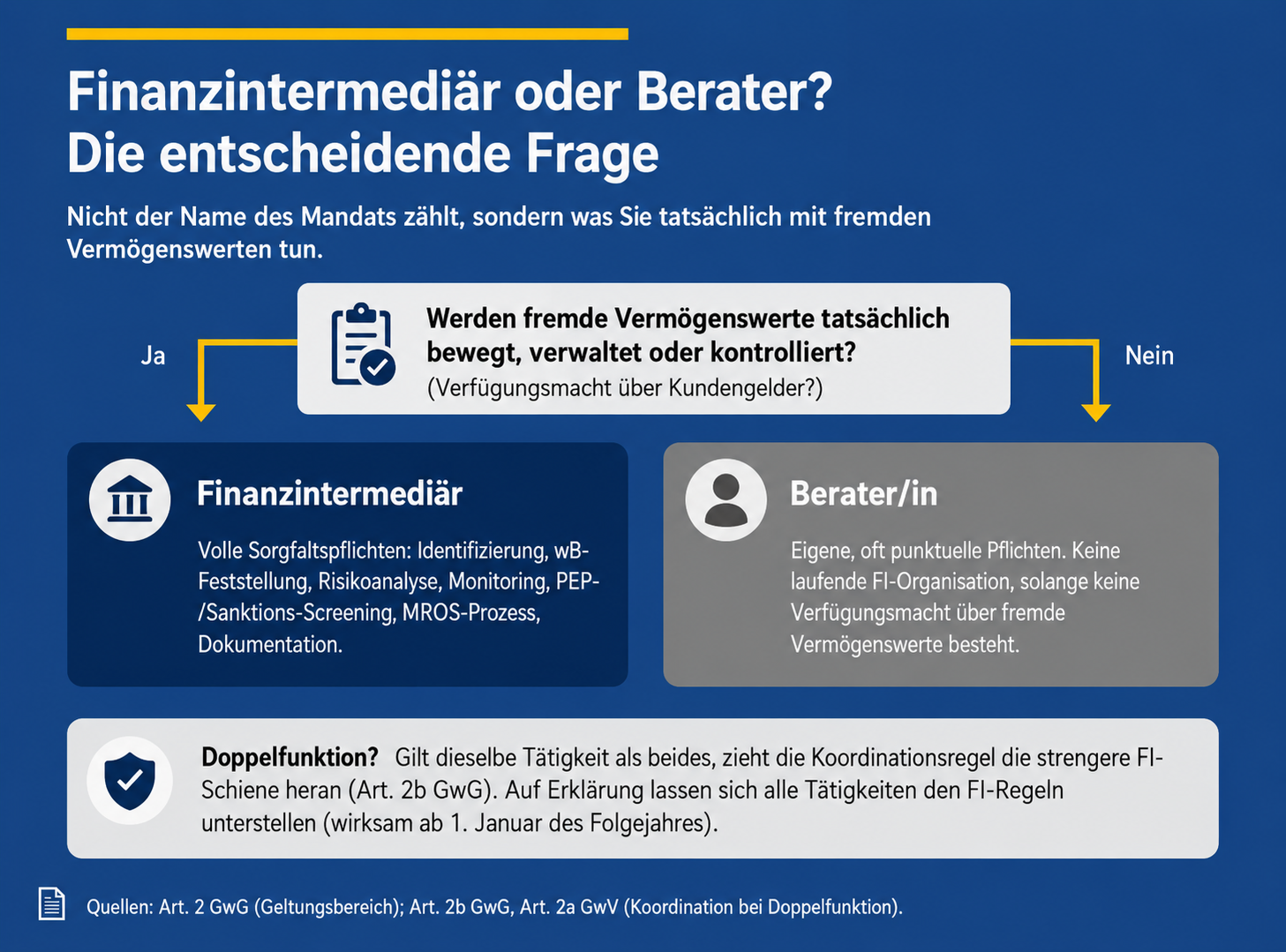 Bild-2