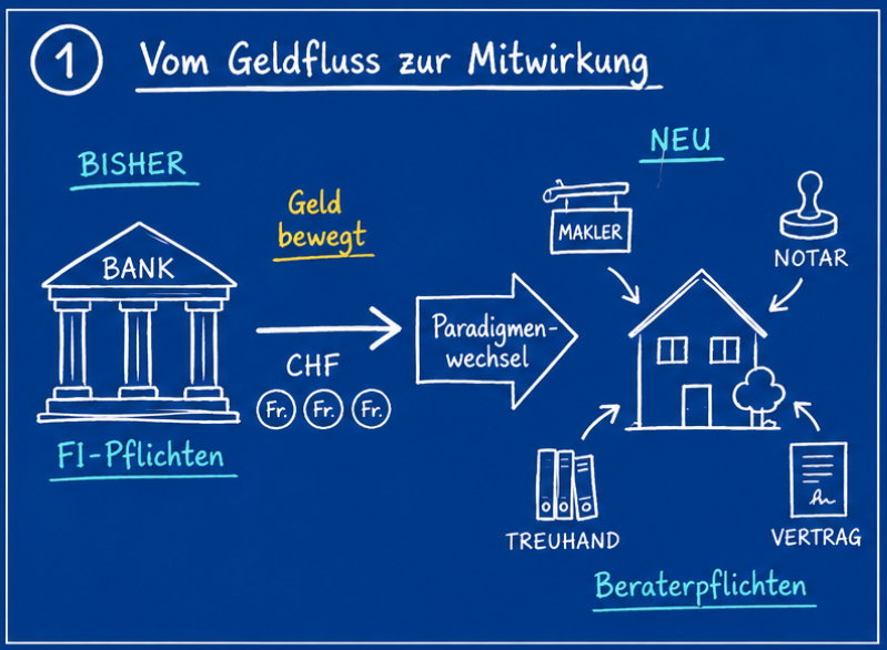 Zeichnung-1