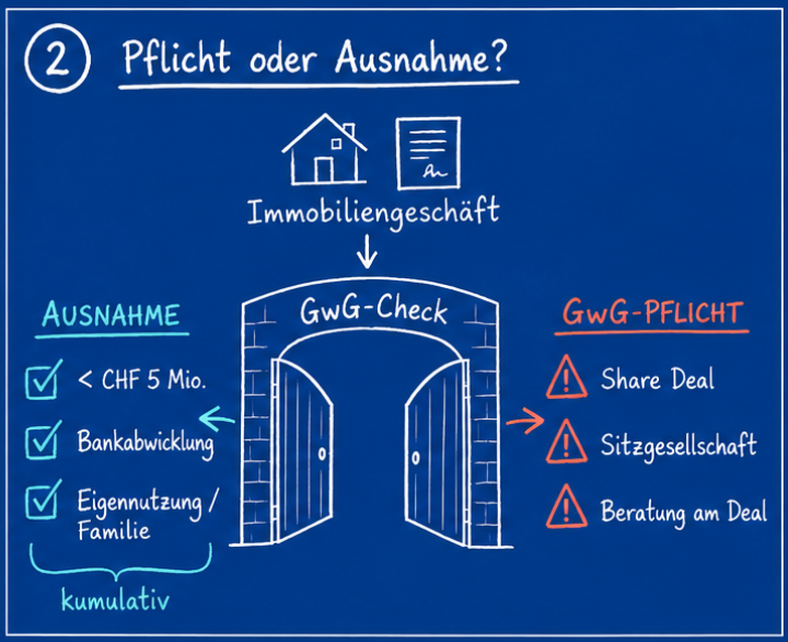Zeichnung-2